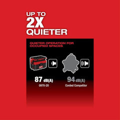 18V Cordless 2.5-Gallon Wet/Dry Vacuum with 2 x 6.0Ah Lithium-Ion Batteries