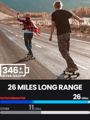 Electric Skateboard for Adults and Teens, Dual 1000W Motors, 32 MPH, 26-Mile Range