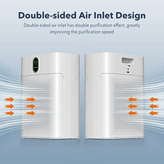 Air Purifiers for Home Large Room Up to 1076 Sq Ft with PM 2.5 Display Air Quality Sensor
