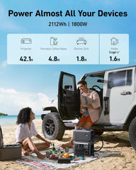 Portable Power Station, 1800W Rated Power, 2400W Peak Output, 1056Wh LiFePO4 Battery, Fast 58-Minute Full Charge, Solar Generator for Outdoor, Emergency and Backup Power