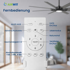 Airwit 183cm Deckenventilator mit Beleuchtung Extra Groß, Verbundholz Outdoor Leise Deckenventilator mit Licht und Fernbedienung, Lampe mit Ventilator