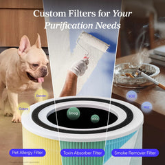 2 Pack Air Purifiers for Home, Compact Air Cleaners for Dust, Allergens, Pet Dander and Odors