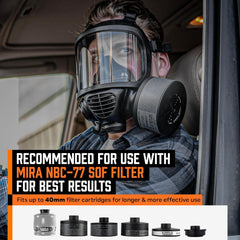 CBRN Full Face Gas Mask with Drinking System