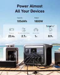 Portable Power Station, 1800W Rated Power, 2400W Peak Output, 1056Wh LiFePO4 Battery, Fast 58-Minute Full Charge, Solar Generator for Outdoor, Emergency and Backup Power