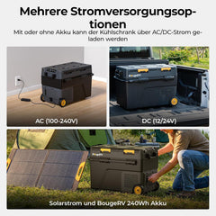 BougeRV CRD2 V2.0 Kompressor Kühlbox 49L mit Gefrierfach Doppeltür Dualzonen Kühlbox Auto mit Rollen & Griff 12V/24V 230V Camping Kühlschrank
