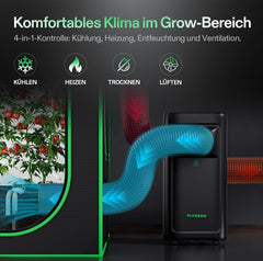 VIVOSUN Smart Klimaanlage, 7000 BTU, 4-in-1 Funktion mit Temperatur- & Feuchtigkeitssensor, Intelligente Fernbedienung, Ideal für Growzelte und
