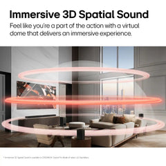 5.1.1-Channel Home Theater Soundbar with Wireless Subwoofer and Rear Speakers, Dolby Atmos Surround Sound, Black