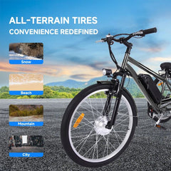 26 Inch Adult 3 Wheel Electric Tricycle with Basket, Fat Tires,7 Speeds,350W Powerful Motor, 36V 10Ah Removable Battery �� Dark Gray