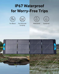 Portable Power Station, 1800W Rated Power, 2400W Peak Output, 1056Wh LiFePO4 Battery, Fast 58-Minute Full Charge, Solar Generator for Outdoor, Emergency and Backup Power