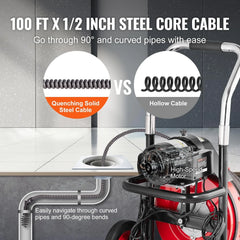 550W Drain Cleaning Machine, 100-Ft. x 1/2-Inch Sewer Snake Auger with 8 Cutters, Wheels and Foot Switch, for 2-4-Inch Pipes