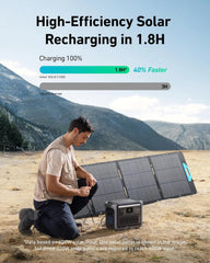 Portable Power Station, 1800W Rated Power, 2400W Peak Output, 1056Wh LiFePO4 Battery, Fast 58-Minute Full Charge, Solar Generator for Outdoor, Emergency and Backup Power