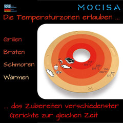 Universal BBQ Grillplatte 100 cm | Feuerplatte | Fassgrill | Kugelgrill | 100 cm Stahl blank Stärke 6mm | Made in Bavaria | Plancha | Feuerring |