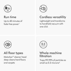 Cordless Vacuum Cleaner