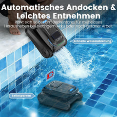 (2026 Neu) Poolroboter, Akku Poolsauger Kabelloser, PC10 Poolroboter Boden und Wand Wasserlinie, 18927 LPH Saugkraft, Intelligenten Navigation,