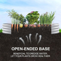 2Pcs Galvanized Raised Garden Bed Kit, 10×4×1ft Galvanized Planter Raised Garden Boxes Outdoor, Oval Large Metal Raised Garden Beds for Vegetables…………