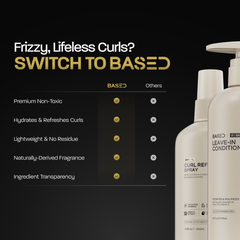 Hydration & Refresh Duo