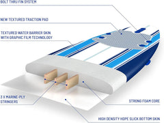 8ft Soft Top Foam Surfboard – EPS Core with 3 Stringers, Wax-Free Longboard, 200lb Capacity