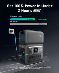 Portable Power Station, 1800W Rated Power, 2400W Peak Output, 1056Wh LiFePO4 Battery, Fast 58-Minute Full Charge, Solar Generator for Outdoor, Emergency and Backup Power