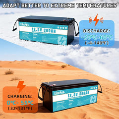 LiFePO4 Batterie 12V 300Ah Lithium Eisenphosphat Batterie, ausgestattet mit 300A BMS, Lebensdauer über 8 Jahre, geeignet für Camping, Solarenergie,