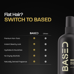 Sea Salt Spray