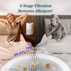 2 Pack Air Purifiers for Home, Compact Air Cleaners for Dust, Allergens, Pet Dander and Odors
