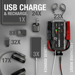 NOCO Boost HD GB70 2000A 12V UltraSafe Amplificador de arranque portátil de litio