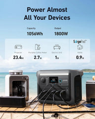 Portable Power Station, 1800W Rated Power, 2400W Peak Output, 1056Wh LiFePO4 Battery, Fast 58-Minute Full Charge, Solar Generator for Outdoor, Emergency and Backup Power