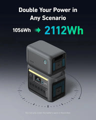 Portable Power Station, 1800W Rated Power, 2400W Peak Output, 1056Wh LiFePO4 Battery, Fast 58-Minute Full Charge, Solar Generator for Outdoor, Emergency and Backup Power