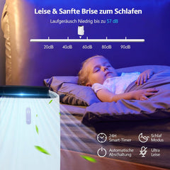 GOPLUS 14000 BTU Klimaanlage mit Abluftschlauch, 5 in 1 mobiles Klimagerät: Kühlen, Heizen, Entfeuchten, Belüften, Schlafmodus | für Raumgröße bis