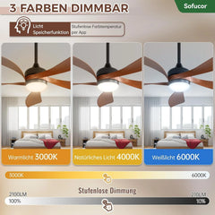 Sofucor Smart Deckenventilator mit Beleuchtung,132cm Deckenventilator mit Licht, Kompatibel mit Alexa/APP, Fernbedienung, 3 Farbtemperatur, Timer, 6