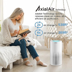 Afloia Air Purifiers for Home Large Room Up to 1076 Ft虏, H13 True HEPA Air Purifiers for Bedroom