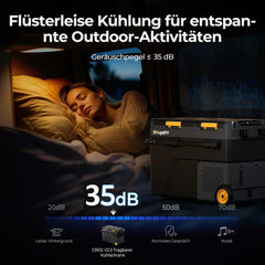 BougeRV CRD2 V2.0 Kompressor Kühlbox 49L mit Gefrierfach Doppeltür Dualzonen Kühlbox Auto mit Rollen & Griff 12V/24V 230V Camping Kühlschrank