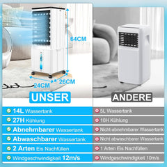 Klimagerät ohne Abluftschlauch, 14L 60W Klimaanlage Mobil mit 12H Timer, 3 Modus, 40dB, 120°Oszillation, Abnehmbare Wassertank, Fernbedienung, Leise
