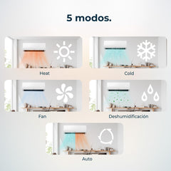 Cecotec Aire Acondicionado Split AirClima 9000 Smartfresh. 9000 BTU, Motor DC, Bomba de Calor, Mando a distancia, Pantalla LED, Sistema Inverter, 5