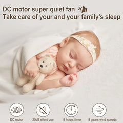 MYCARBON Ventilator sehr leise DC Motor 20dB 1850m³/h Luftmenge 8 Stufe ECO Modi Tischventilator 3D Luftumwälzer für 30m² Schlafzimmer Turbo
