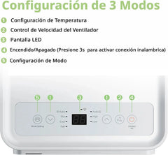 COMFEE Pingüino Aire Acondicionado Portátil 9000 BTU/2300 Frigorías Breezy Cool Pro – Climatizador sin unidad exterior, Bajo Consumo, App Control y