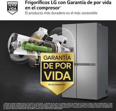 GSLC40PYPE - Frigorífico Side by Side, Serie 400, Clasificación E, 641 L, Inox Anihuellas