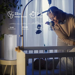 Afloia Air Purifiers for Home Large Room Up to 1076 Ft虏, H13 True HEPA Air Purifiers for Bedroom