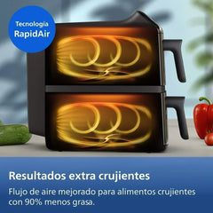 Philips Airfryer Series 4000 Double Vertical Basket 10L – RapidAir Technology, Sync, 2 Baskets at Once, 45% Less Space, PFAS Free Ceramic Coating,