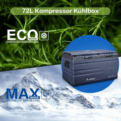 AAOBOSI 72L Kompressor Kühlbox, Dual Zone, Camping Kühlschrank mit APP, -20°C bis 20°C, USB-Handy-Ladung, LED-Beleuchtung, 12/24V und 100-240V,