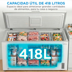 MIDEA Arcon Congelador Pequeño de 418L | Congelador Horizontal Convertible a Frigorífico con Motor Inverter, Control Electrónico de Temperatura,