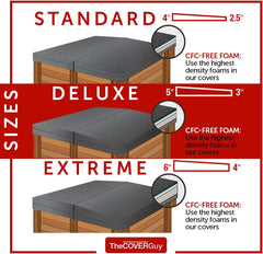 Premium Custom Replacement Spa Cover – Tapered 6", 5", or 4" for All-Climate Energy Savings