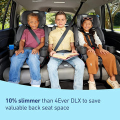4Ever DLX 4-in-1 Car Seat, Charlie | Infant to Toddler Car Seat, with 10 Years of Use | Rear-Facing, Forward-Facing and Booster Modes | Safe, Comfortable and Convenient