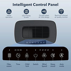 Air Purifiers for Home Large Room Up to 1076 Sq Ft with PM 2.5 Display Air Quality Sensor