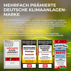 Kältebringer Multisplit Klimaanlage 2 Innengeräte - 18000 BTU - 5,3 kW - Inverter Klimagerät mit Heizfunktion, WiFi und App - sehr leise &