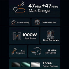 AKEZ Electric Bike for Adults - 1000W 28mph Moped Ebike with 48V 13A Removable Battery, Up to 94 Miles All Terrain Off Road E-Bike with 20*4.0" Fat Tire,Full Suspension,7-Speed UL Certified